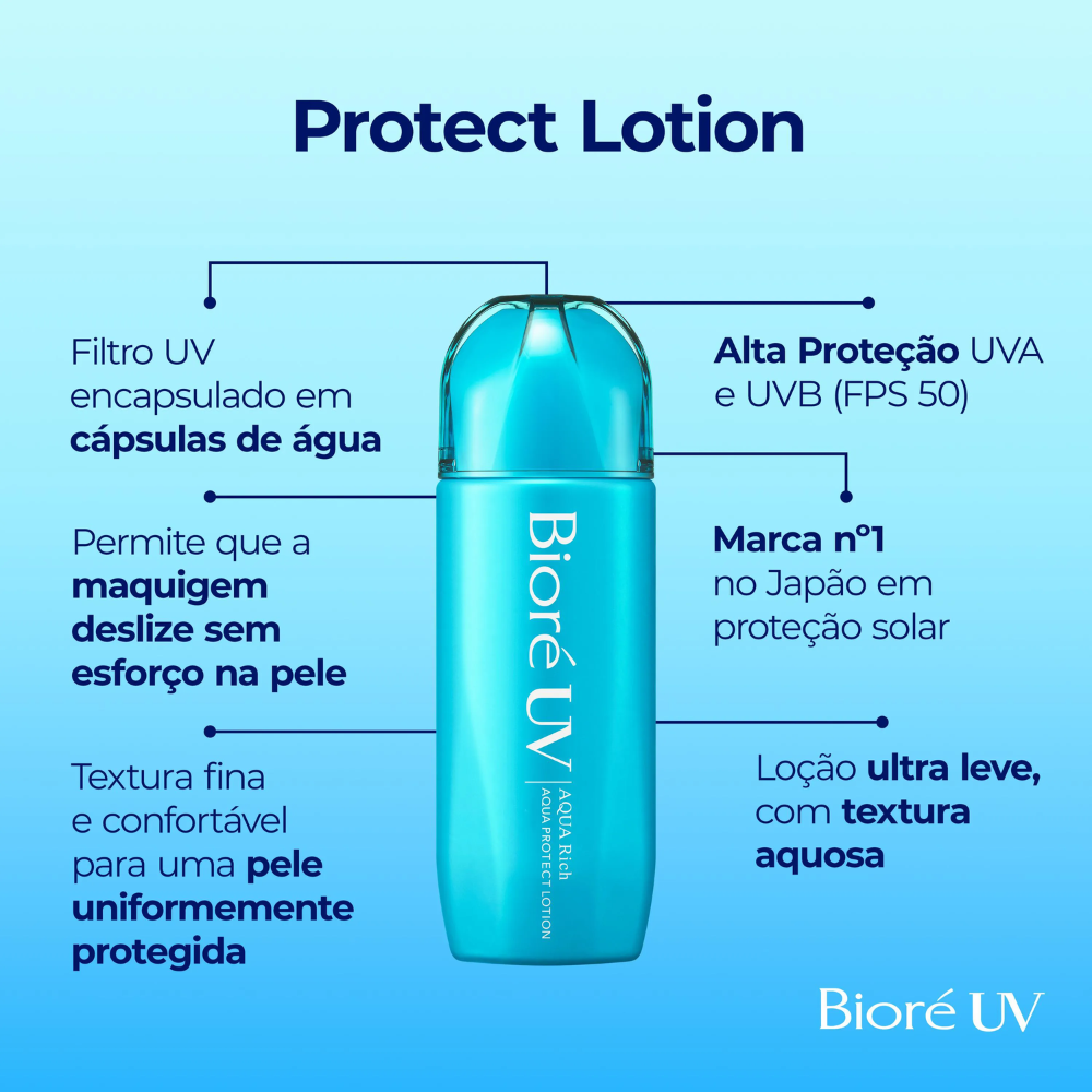 UV AQUA RICH PROTECT LOTION