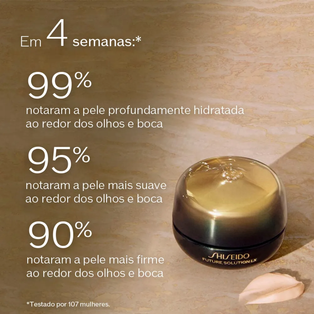 Shiseido Future Solution LX Contorno Regenerador Olhos e Lábios