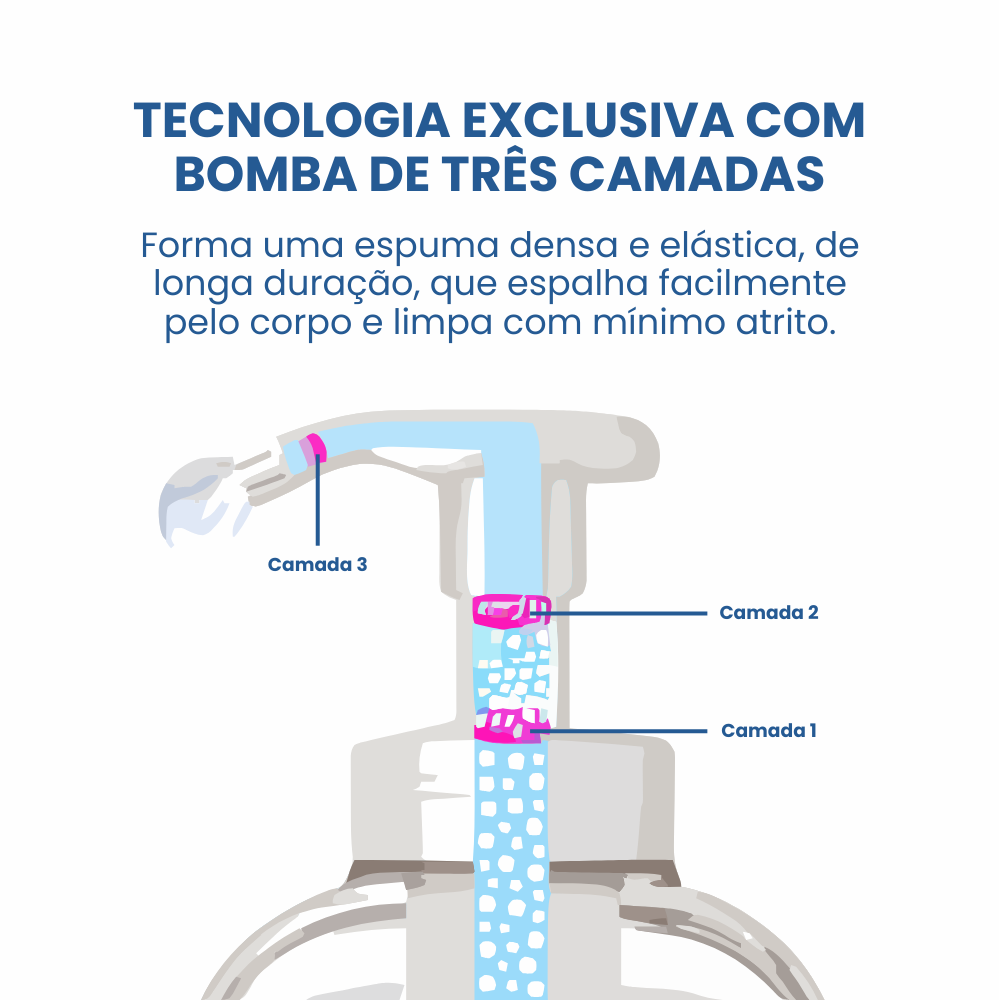 Espuma de Limpeza Facial Bioré - The Face Moisture