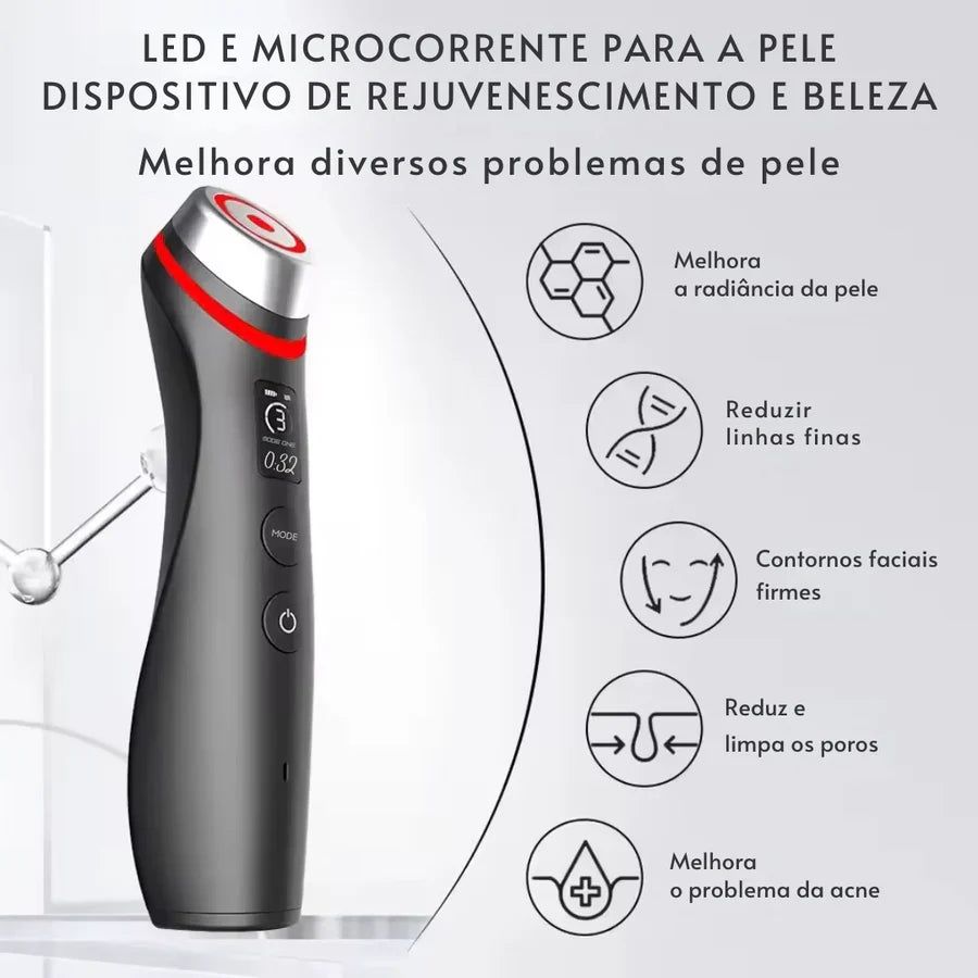 Kit de Renovação da Pele