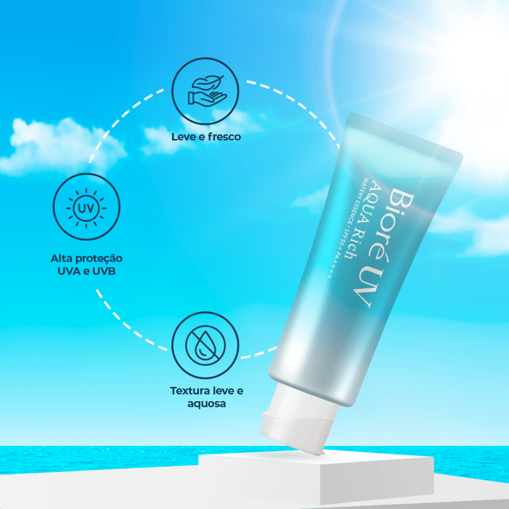 Bioré UV Aqua Rich Protetor Solar Gel FPS50+