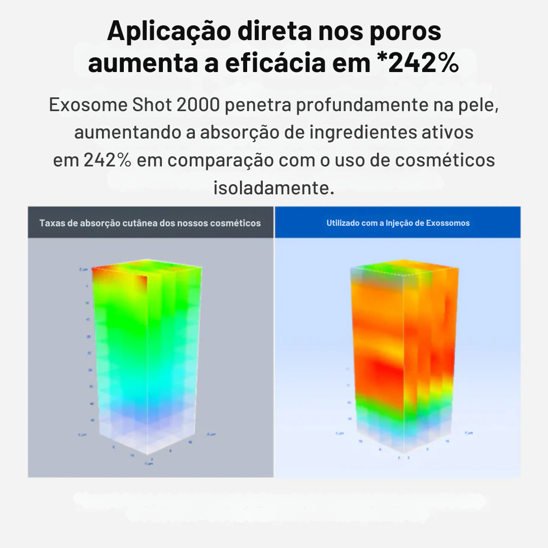 Kit Pele de Vidro Acessível – Rotina de 7 Dias